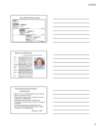 1/2/2014
8
John Elliott Model (1991)
Model Jack Whitehead
…‘living educational theory’.
‘Living Educational Theory’
… (Whitehead)
 What am I concerned about/what do I want to improve;
 What am I going to do about it;
 What data will I need to collect to enable me to make a
judgment on my effectiveness;
 Act and gather data; Evaluation of effectiveness;
 Modification of concerns, ideas and actions in the light of
evaluations;
 Submission of descriptions and explanation of my
learning in the educational enquiry, ‘How do I improve
my practice?’ to a validation group.
(Whitehead, J.1989)
 