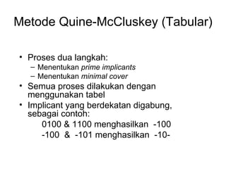 Metode Quine-McCluskey (Tabular) Proses dua langkah: Menentukan  prime implicants Menentukan  minimal cover Semua proses dilakukan dengan menggunakan tabel Implicant yang berdekatan digabung, sebagai contoh: 0100 & 1100 menghasilkan  -100 -100  &  -101 menghasilkan  -10- 
