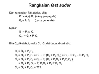 Rangkaian  fast adder Dari rangkaian fast adder, bila: P i   = A i   ⊕ B i  (carry propagate) G i  = A i  B i  (carry generate) Maka:  S i   = P i   ⊕ C i C i+1  = G i  + P i  C i Bila C 0  diketahui, maka   C 1 ,  C 2  dst dapat dicari sbb: C 1  = G 0  + P 0  C 0 C 2  = G 1  + P 1  C 1  = G 1  + P 1  (G 0  + P 0  C 0  ) = G 1  + P 1 G 0  + P 1 P 0  C 0 C 3  = G 2  + P 2  C 2  = G 2  + P 2  (G 1  + P 1 G 0  + P 1 P 0  C 0  )   = G 2  + P 2  G 1  + P 2  P 1 G 0  + P 2  P 1 P 0  C 0   C 4  = G 3  + P 3  C 3  = ??? 