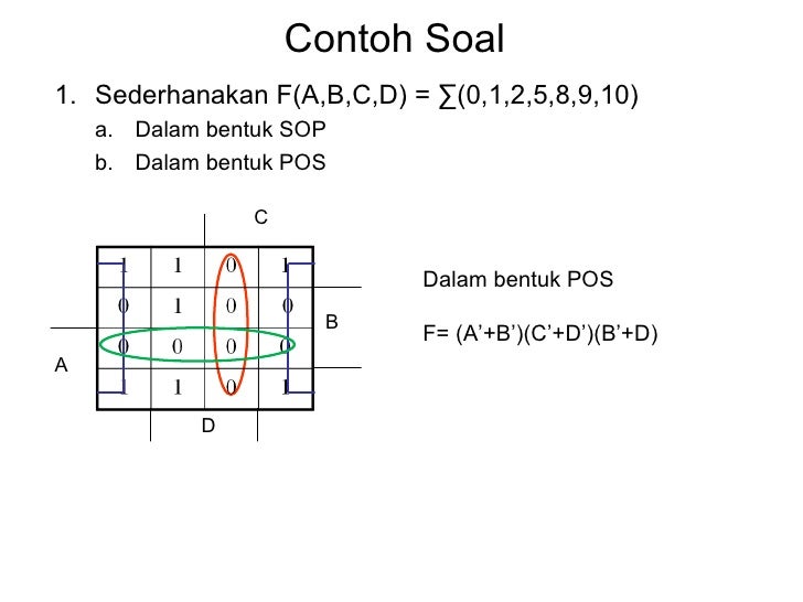 Kuliah 4 5 Sistem Digital