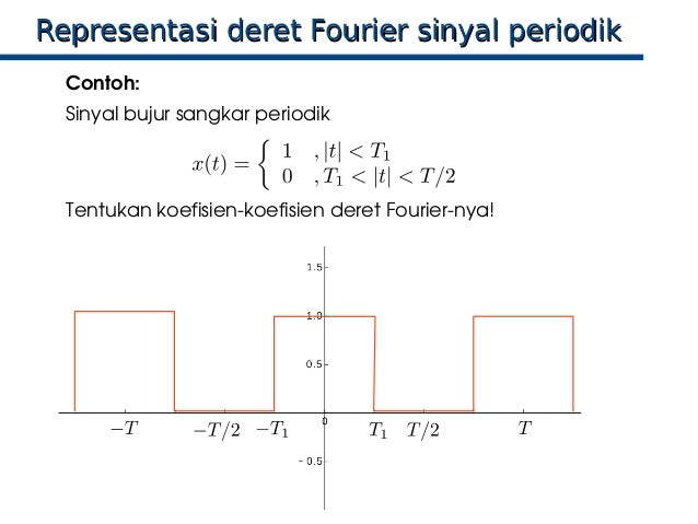 Contoh Soal Dan Jawaban Sinyal Dan Sistem - Dunia Sosial