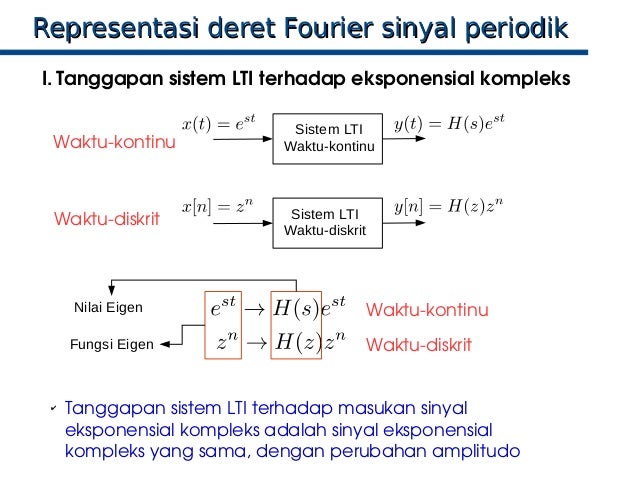 Kuliah 4 Sistem Linier Representasi Deret Fourier Sinyal Periodik