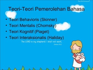 Teori-Teori Pemerolehan Bahasa
•   Teori Behavioris (Skinner)
•   Teori Mentalis (Chomsky)
•   Teori Kognitif (Piaget)
•   Teori Interaksionalis (Haliday)
 