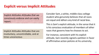 Kuliah 5-attitude and attitude change.pdf