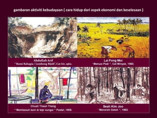 Soalan Psv Tingkatan 5 2016