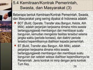 20
5.4 Kemitraan/Kontrak Pemerintah,
Swasta, dan Masyarakat (3)
Beberapa bentuk Kemitraan/Kontrak Pemerintah, Swasta,
dan Masyarakat yang sering dipakai di Indonesia adalah:
 BOT (Build, Operate, Transfer atau Bangun, Kelola, Alih
Milik), adalah perjanjian kerjasama dimana mitra swasta
bertanggungjawab membangun dan membiayai suatu
bangunan, kemudian mengelola fasilitas tersebut selama
jangka waktu (periode konsesi), dan diakhir periode
tersebut kepemilikannya dialihkan kepada pemerintah.
 BT (Build, Transfer atau Bangun, Alih Milik), adalah
perjanjian kerjasama dimana mitra swasta
bertanggungjawab membangun dan membiayai suatu
bangunan dan setelah selesai dialihkan kepemilikannya ke
Pemerintah. Jenis kontrak ini mirip dengan jenis kontrak
Turn Key.
 