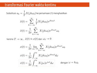 karena , dan
Substitusi ke persamaan (1) menghasilkan
dengan
transformasi Fourier waktu-kontinu
 