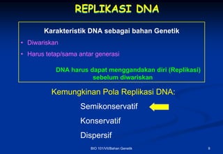 REPLIKASI DNA

       Karakteristik DNA sebagai bahan Genetik
• Diwariskan
• Harus tetap/sama antar generasi

           DNA harus dapat menggandakan diri (Replikasi)
                      sebelum diwariskan

          Kemungkinan Pola Replikasi DNA:
                   Semikonservatif
                   Konservatif
                   Dispersif
                       BIO 101/VII/Bahan Genetik           9
 