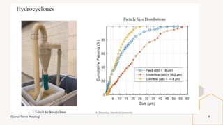 Sizing and Classification in Mineral Processing.pdf
