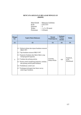 Kuliah 6 rll bundaran mkji | PDF