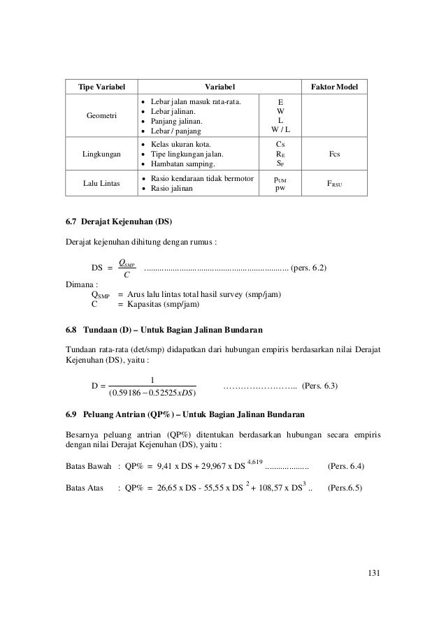 Kuliah 6 Rll Bundaran Mkji