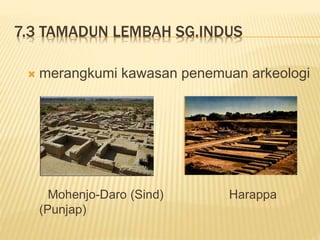 7.3 TAMADUN LEMBAH SG.INDUS
 merangkumi kawasan penemuan arkeologi
Mohenjo-Daro (Sind) Harappa
(Punjap)
 