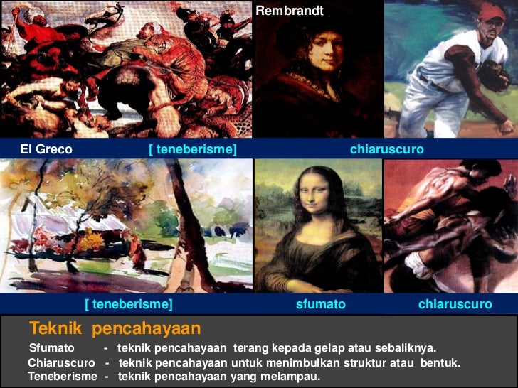 Kuliah 7 aspek formal sv stpm 2012