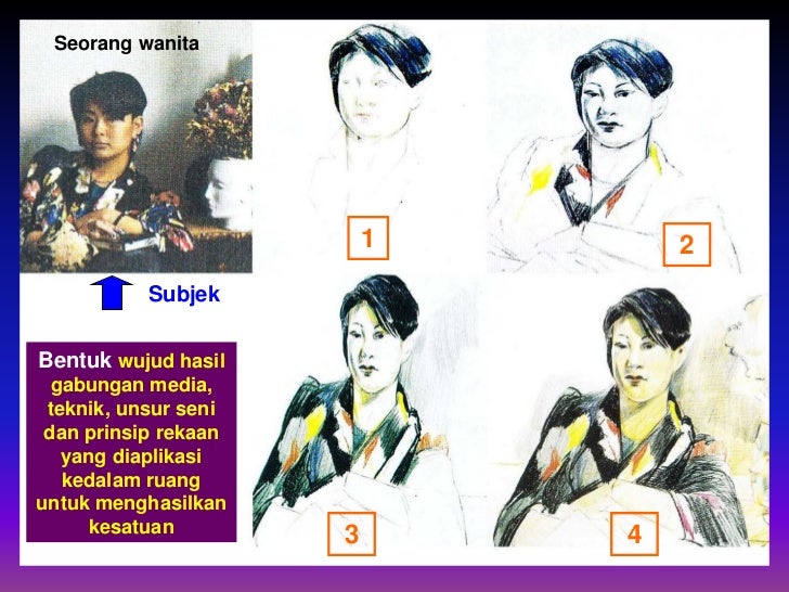 Kuliah 7 aspek formal sv stpm 2012