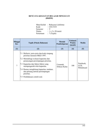 Kuliah 7 rll simpang prioritas | PDF