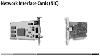 Network Interface Cards (NIC)




                                
 