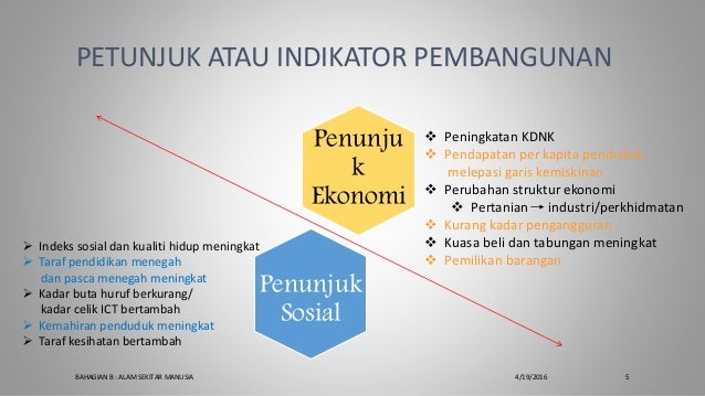 Kuliah 9 Proses Pembangunan Ekonomi