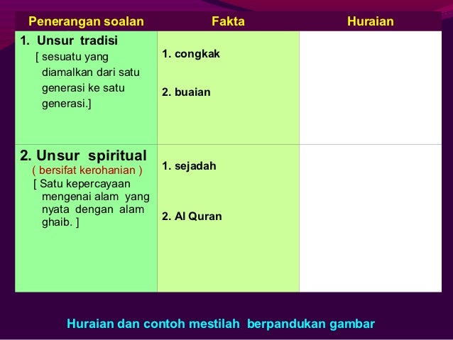 Kuliah 9 Latihan Kritikan Seni