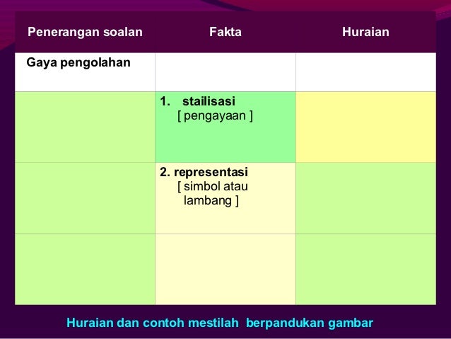 Kuliah 9 Latihan Kritikan Seni 14819827