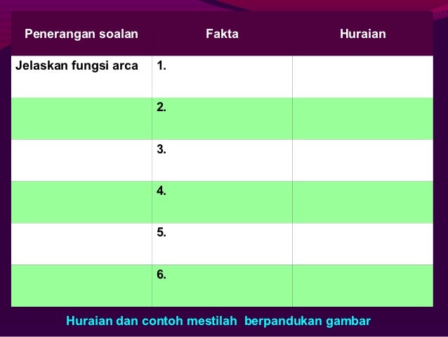 Kuliah 9 Latihan Kritikan Seni 14819827