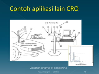 vibration analysis of a machine
6/3/2015 12Fauzun Atabiq, S.T
 