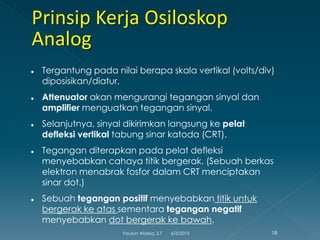  Tergantung pada nilai berapa skala vertikal (volts/div)
diposisikan/diatur,
 Attenuator akan mengurangi tegangan sinyal dan
amplifier menguatkan tegangan sinyal.
 Selanjutnya, sinyal dikirimkan langsung ke pelat
defleksi vertikal tabung sinar katoda (CRT).
 Tegangan diterapkan pada pelat defleksi
menyebabkan cahaya titik bergerak. (Sebuah berkas
elektron menabrak fosfor dalam CRT menciptakan
sinar dot.)
 Sebuah tegangan positif menyebabkan titik untuk
bergerak ke atas sementara tegangan negatif
menyebabkan dot bergerak ke bawah.
6/3/2015 18Fauzun Atabiq, S.T
 