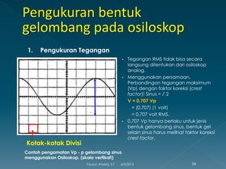 Kotak-kotak Divisi
1. Pengukuran Tegangan
Contoh pengamatan Vp - p gelombang sinus
menggunakan Osiloskop. (skala vertikal!)
• Tegangan RMS tidak bisa secara
langsung ditentukan dari osiloskop
analog.
• Menggunakan persamaan,
Perbandingan tegangan maksimum
(Vp) dengan faktor koreksi (crest
factor)! Sinus = √ 2
V = 0.707 Vp
= (0.707) (1 volt)
= 0.707 volt RMS.
• 0.707 Vp hanya berlaku untuk jenis
bentuk gelombang sinus, bentuk gel
selain sinus harus melihat faktor koreksi
crest factor.
6/3/2015 34Fauzun Atabiq, S.T
 