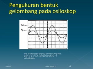 The oscilloscope display for measuring the
gain of a circuit. Vertical sensitivity = 1
volt/division.
6/3/2015 42Fauzun Atabiq, S.T
 
