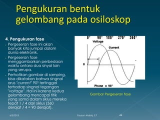 4. Pengukuran fase
 Pergeseran fase ini akan
banyak kita jumpai dalam
dunia elektronik.
 Pergeseran fase
menggambarkan perbedaan
waktu antara dua sinyal lain
yang serupa.
 Perhatikan gambar di samping,
bisa dikatakan bahwa singnal
arus "current" 900 tertinggal
terhadap singnal tegangan
"voltage". Hal ini karena kedua
gelombang mencapai titik
yang sama dalam siklus mereka
tepat 1 / 4 dari siklus (360
derajat / 4 = 90 derajat).
Gambar Pergeseran fase
6/3/2015 44Fauzun Atabiq, S.T
 