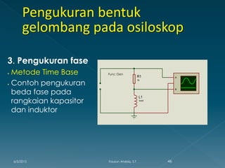 3. Pengukuran fase
 Metode Time Base
 Contoh pengukuran
beda fase pada
rangkaian kapasitor
dan induktor
L1
1mH
R1
1k
A
B
Func Gen
6/3/2015 46Fauzun Atabiq, S.T
 