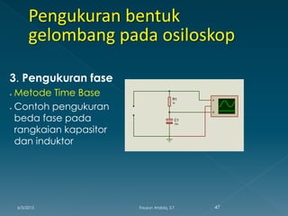 3. Pengukuran fase
 Metode Time Base
 Contoh pengukuran
beda fase pada
rangkaian kapasitor
dan induktor
Func Gen
R1
1k
A
B
C1
10u
6/3/2015 47Fauzun Atabiq, S.T
 