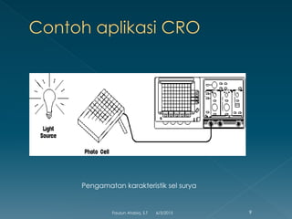 Pengamatan karakteristik sel surya
6/3/2015 9Fauzun Atabiq, S.T
 