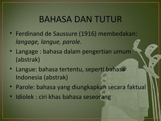 BAHASA DAN TUTUR
• Ferdinand de Saussure (1916) membedakan:
  langage, langue, parole.
• Langage : bahasa dalam pengertian umum
  (abstrak)
• Langue: bahasa tertentu, seperti bahasa
  Indonesia (abstrak)
• Parole: bahasa yang diungkapkan secara faktual
• Idiolek : ciri khas bahasa seseorang
 