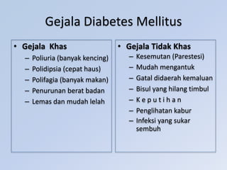 Gejala Diabetes Mellitus
• Gejala Khas
– Poliuria (banyak kencing)
– Polidipsia (cepat haus)
– Polifagia (banyak makan)
– Penurunan berat badan
– Lemas dan mudah lelah
• Gejala Tidak Khas
– Kesemutan (Parestesi)
– Mudah mengantuk
– Gatal didaerah kemaluan
– Bisul yang hilang timbul
– K e p u t i h a n
– Penglihatan kabur
– Infeksi yang sukar
sembuh
 