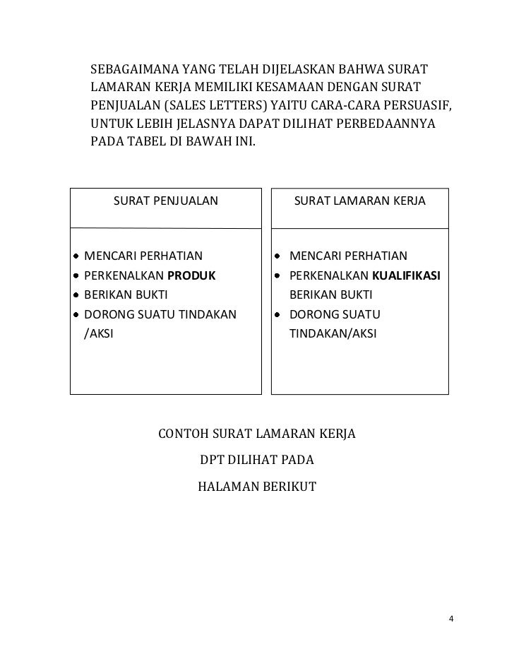 Kuliah etikombis penulisan surat lamaran kerja