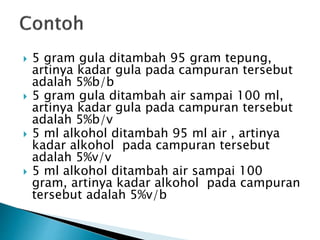  5 gram gula ditambah 95 gram tepung,
artinya kadar gula pada campuran tersebut
adalah 5%b/b
 5 gram gula ditambah air sampai 100 ml,
artinya kadar gula pada campuran tersebut
adalah 5%b/v
 5 ml alkohol ditambah 95 ml air , artinya
kadar alkohol pada campuran tersebut
adalah 5%v/v
 5 ml alkohol ditambah air sampai 100
gram, artinya kadar alkohol pada campuran
tersebut adalah 5%v/b
 