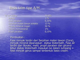 Basis krim tipe A/M
R/ Air suling 34,6%
Boraks 1,%
Metil paraben 0,25%
Serpihan malan tawon sintetis 13 %
Minyak mineral ringan 50 %
Gliseril monostearat 1%
Propil paraben 0,15%
Pembuatan :
Fase minyak terdiri dari Serpihan malan tawon (Cera),
minyak mineral dipanaskan diatsa Waterbath. Fase air
terdiri dari Boraks, metil, propil paraben dan glicerol
lebur diatas Waterbath masukan ke dalam lumpang +
fase minyak gerus sampai terbentuk basis cream.
 