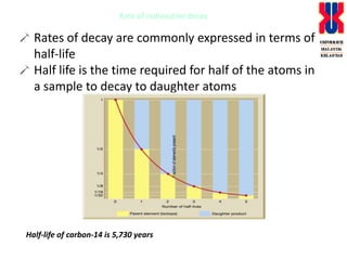 Rate of radioactive decayRates of decay are commonly expressed in terms of half-lifeHalf life is the time required for half of the atoms in a sample to decay to daughter atomsHalf-life of carbon-14 is 5,730 years