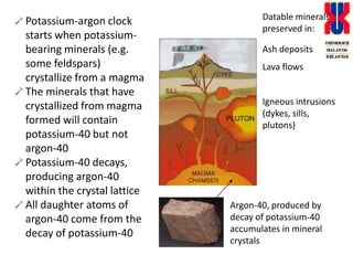 Datable minerals preserved in:Potassium-argon clock starts when potassium-bearing minerals (e.g. some feldspars) crystallize from a magmaThe minerals that have crystallized from magma formed will contain potassium-40 but not argon-40Potassium-40 decays, producing argon-40 within the crystal latticeAll daughter atoms of argon-40 come from the decay of potassium-40 Ash depositsLava flowsIgneous intrusions(dykes, sills,plutons)Argon-40, produced by decay of potassium-40 accumulates in mineral crystals 