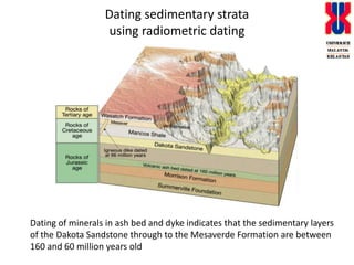 Dating sedimentary strata using radiometric datingDating of minerals in ash bed and dyke indicates that the sedimentary layers of the Dakota Sandstone through to the Mesaverde Formation are between 160 and 60 million years old