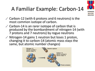 A Familiar Example: Carbon-14Carbon-12 (with 6 protons and 6 neutrons) is the most common isotope of carbon. Carbon-14 is an rarer isotope of carbon that is produced by the bombardment of nitrogen-14 (with 7 protons and 7 neutrons) by rogue neutrons Nitrogen-14 gains 1 neutron but loses 1 proton, changing it to carbon-14 (atomic mass stays the same, but atomic number changes)