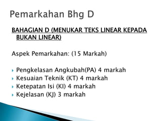 BAHAGIAN D (MENUKAR TEKS LINEAR KEPADA BUKAN LINEAR)AspekPemarkahan: (15 Markah)PengkelasanAngkubah(PA) 4 markahKesuaianTeknik (KT) 4 markahKetepatanIsi (KI) 4 markahKejelasan (KJ) 3 markahPemarkahanBhg D