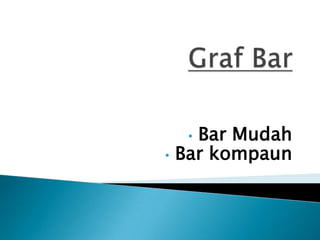 Kuliah Graf Bar Mudah Kompaun Pp