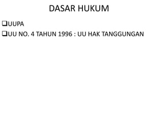 DASAR HUKUM
UUPA
UU NO. 4 TAHUN 1996 : UU HAK TANGGUNGAN
 