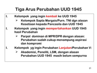 Tiga Arus Perubahan UUD 1945
I.

I.

I.

Kelompok yang ingin kembali ke UUD 1945
 Kelompok Sapta Margais/Purn. TNI dgn alasan
Kesetiaan kepada Pancasila dan UUD 1945
Kelompok yang ingin mempertahankan UUD 1945
hasil Perubahan
 Parpol dominan di MPR/DPR dengan alasan:
Perubahan sudah cukup menampung aspirasi
dan kompromi
Kelompok yg ingin Perubahan Lanjutan/Perubahan V:
 Akademisi, Peneliti, LSM, dengan alasan
Perubahan UUD 1945 masih belum sempurna

21

 
