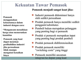 Kekuatan Tawar Pemasok Pemasok menggunakan kekuatannya dalam industri dengan cara: *Mengancam menaikkan harga atau menurunkan kuantitas Pemasok yang kuat dapat menekan profitabilitas industri jika perusahaan tidak mampu mengatasi kenaikan biaya Pemasok menjadi sangat kuat jika: Industri pemasok didominasi hanya oleh sedikit perusahaan Produk pemasok hanya memiliki sedikit pengganti/substitutes Pembeli bukan merupakan pelanggan yang penting bagi si pemasok Produk si pemasok merupakan input yang penting bagi produk pembeli Produk pemasok didiferensiasikan Produk pemasok memiliki “switching costs” yang tinggi Pemasok memiliki ancaman integrasi ke depan yang kuat 