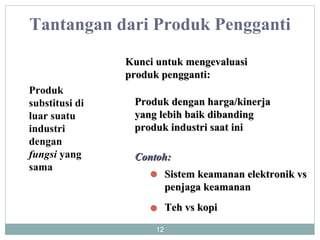 Tantangan dari Produk Pengganti Produk substitusi di luar suatu industri dengan  fungsi  yang sama Kunci untuk mengevaluasi produk pengganti: Produk dengan harga/kinerja yang lebih baik dibanding produk industri saat ini Contoh: Sistem keamanan elektronik vs penjaga keamanan Teh vs kopi 