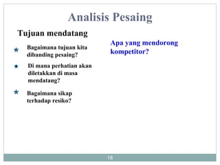 Tujuan mendatang Bagaimana tujuan kita dibanding pesaing? Di mana perhatian akan diletakkan di masa mendatang? Bagaimana sikap terhadap resiko? Apa yang mendorong kompetitor? Analisis Pesaing 