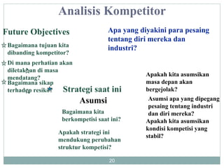 Apa yang diyakini para pesaing tentang diri mereka dan industri? Future Objectives Bagaimana tujuan kita dibanding kompetitor? Di mana perhatian akan diletakkan di masa mendatang? Bagaimana sikap terhadap resiko? Strategi saat ini Bagaimana kita berkompetisi saat ini? Apakah strategi ini mendukung perubahan struktur kompetisi? Apakah kita asumsikan masa depan akan bergejolak? Apakah kita asumsikan kondisi kompetisi yang stabil? Asumsi apa yang dipegang pesaing tentang industri dan diri mereka? Asumsi Analisis Kompetitor 