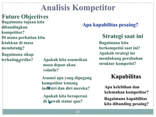 Apa kapabilitas pesaing? Future Objectives Bagaimana tujuan kita dibandingkan kompetitor? Di mana perhatian kita letakkan di masa mendatang? Bagaimana sikap terhadap resiko? Strategi saat ini Bagaimana kita berkompetisi saat ini? Apakah strategi ini mendukung perubahan struktur kompetisi? Apakah kita asumsikan masa depan akan volatile? Apakah kita beroperasi di bawah status quo? Asumsi apa yang dipegang kompetitor tentang industri dan diri mereka? Apa kelebihan dan kelemahan kompetitor? Bagaimana kapabilitas kita dibanding pesaing? Kapabilitas Analisis Kompetitor 